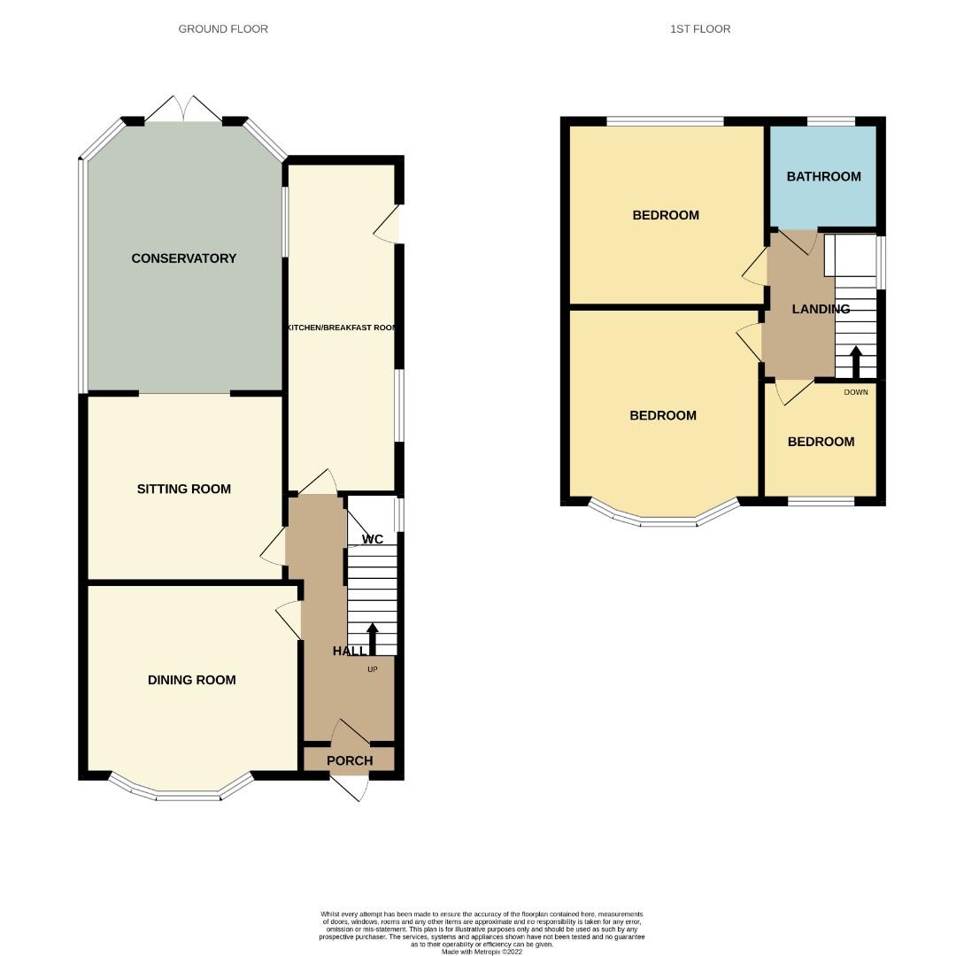 Manchester Road, Northwich CW Estate Agents